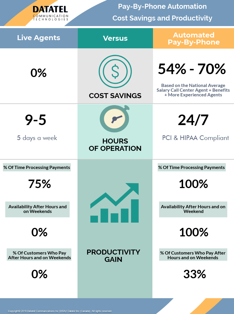 Articles-Datatatel-Cost-28009502